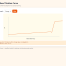 A11y Focus Ring Lab – WordPress plugin