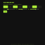 Acid Bassline Box – WordPress plugin