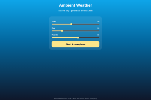 Ambient Weather Gen – WordPress plugin