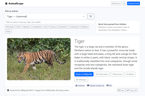 Animal Scope – WordPress plugin