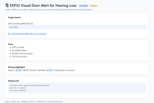 ESP32 Visual Door Alert for Hearing Loss – WordPress plugin