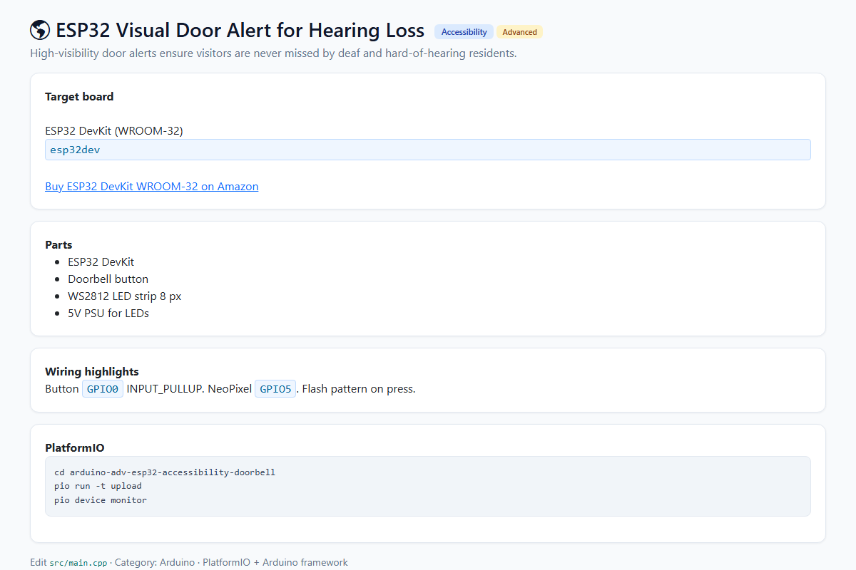 ESP32 Visual Door Alert for Hearing Loss