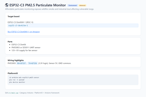 ESP32-C3 PM2.5 Particulate Monitor – WordPress plugin
