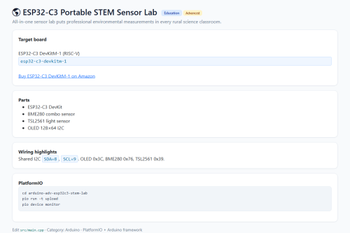 ESP32-C3 Portable STEM Sensor Lab – WordPress plugin