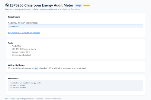 ESP8266 Classroom Energy Audit Meter – WordPress plugin