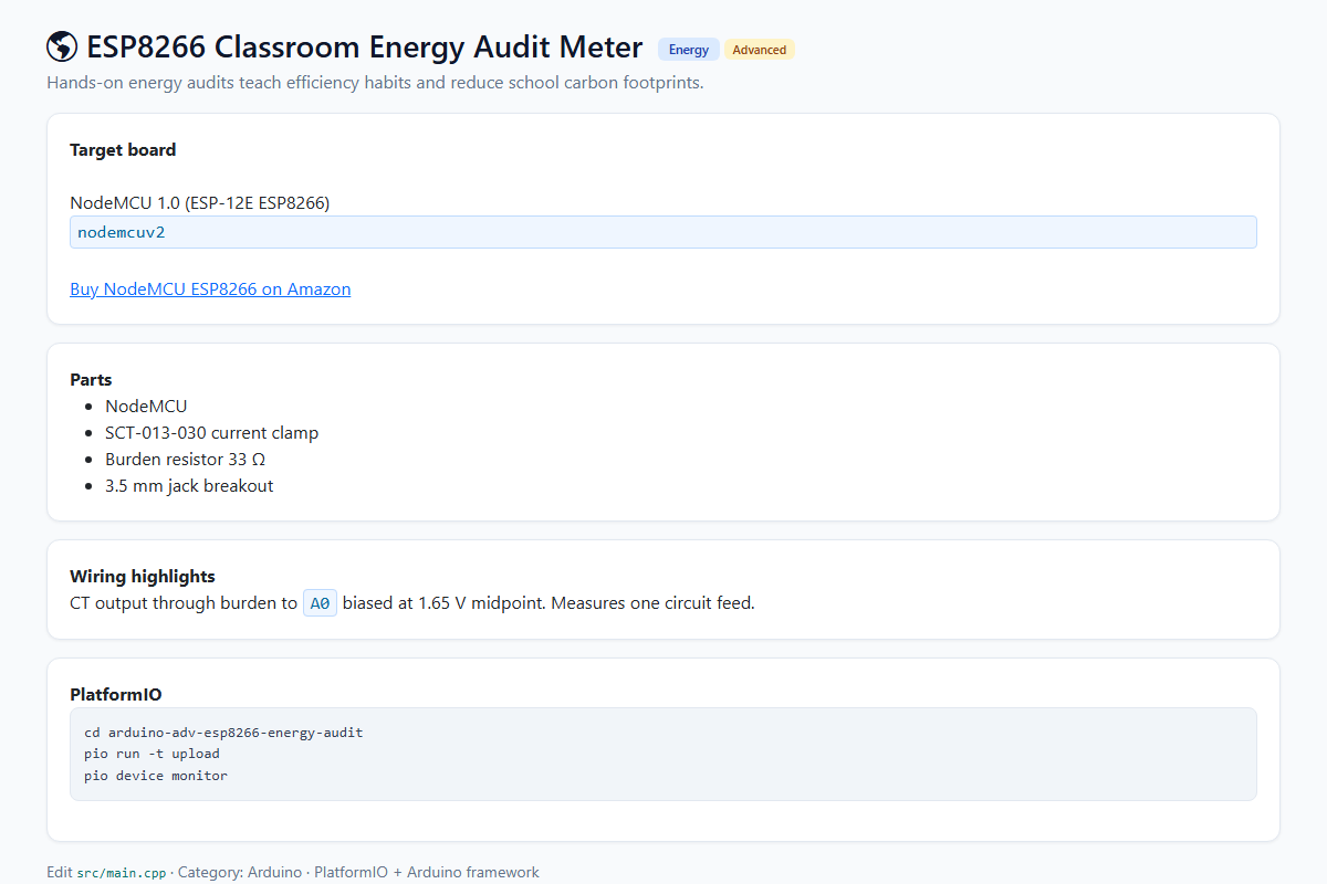 ESP8266 Classroom Energy Audit Meter – Arduino / PlatformIO project