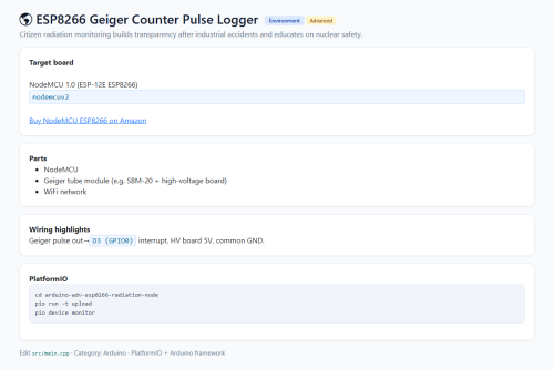 ESP8266 Geiger Counter Pulse Logger – WordPress plugin