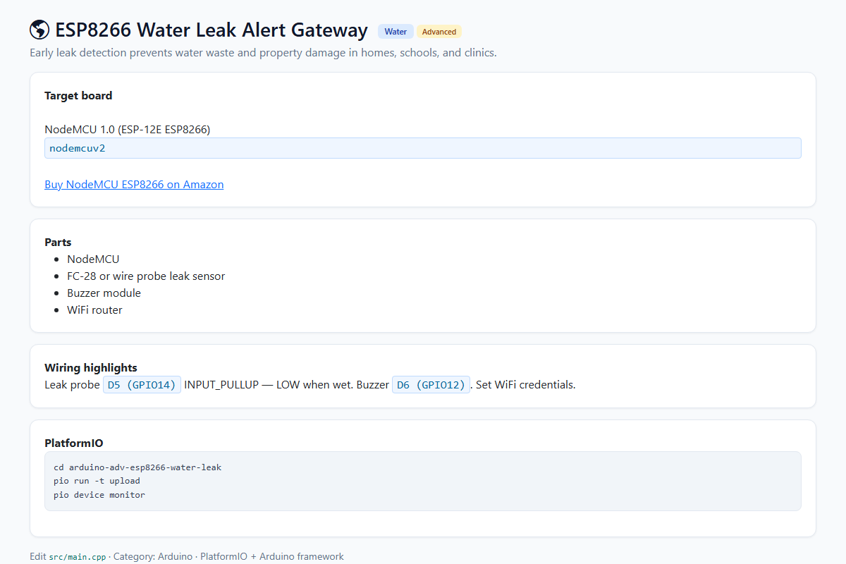 ESP8266 Water Leak Alert Gateway – Arduino / PlatformIO project