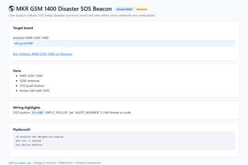 MKR GSM 1400 Disaster SOS Beacon – WordPress plugin