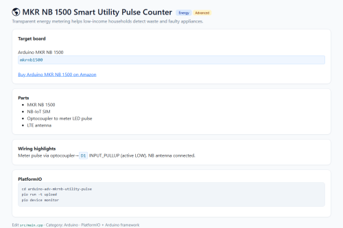 MKR NB 1500 Smart Utility Pulse Counter – WordPress plugin