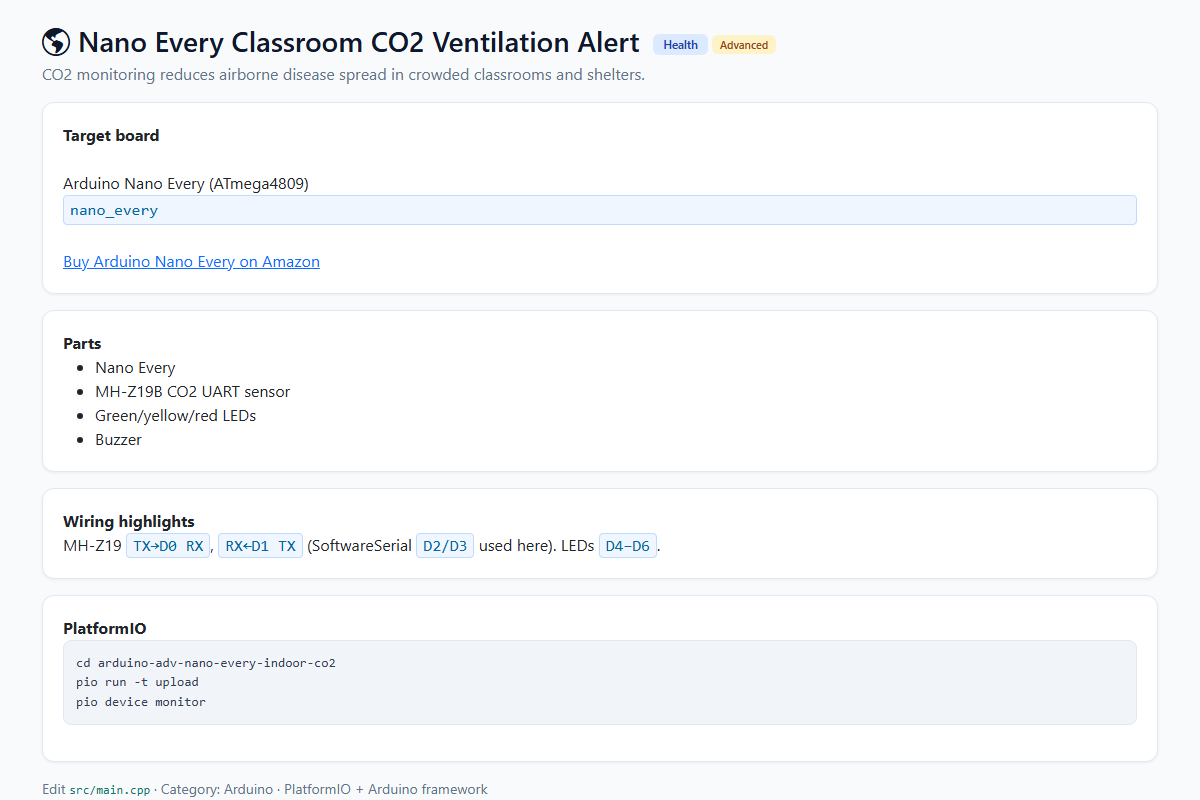 Nano Every Classroom CO2 Ventilation Alert – Arduino / PlatformIO project