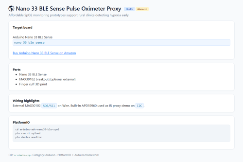 Nano 33 BLE Sense Pulse Oximeter Proxy – WordPress plugin