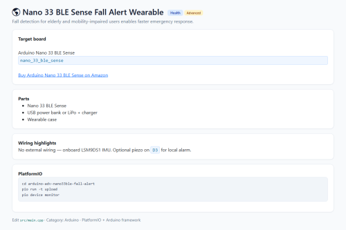 Nano 33 BLE Sense Fall Alert Wearable – WordPress plugin