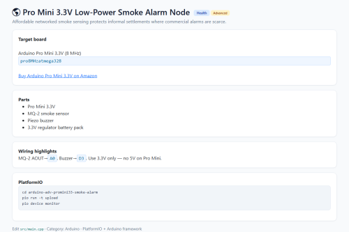 Pro Mini 3.3V Low-Power Smoke Alarm Node – WordPress plugin