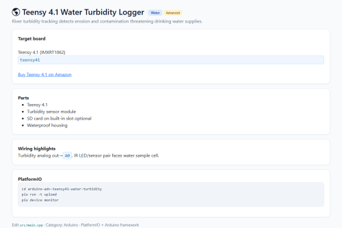 Teensy 4.1 Water Turbidity Logger – WordPress plugin