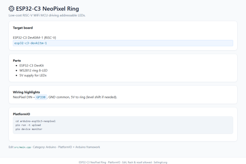 ESP32-C3 NeoPixel Ring – WordPress plugin
