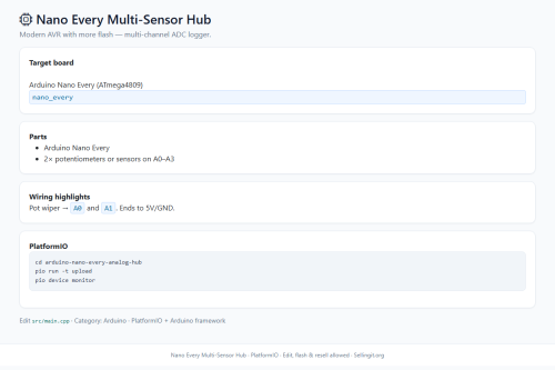 Nano Every Multi-Sensor Hub – Arduino / PlatformIO project
