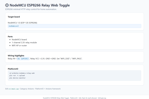 NodeMCU ESP8266 Relay Web Toggle – WordPress plugin