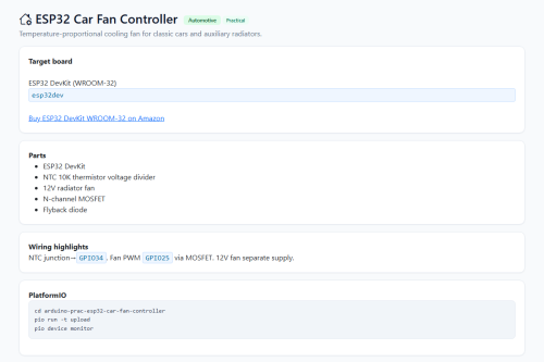ESP32 Car Fan Controller – WordPress plugin
