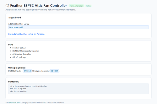 Feather ESP32 Attic Fan Controller – WordPress plugin
