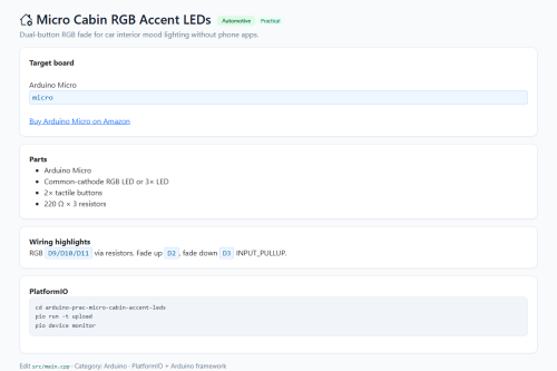 Micro Cabin RGB Accent LEDs – WordPress plugin