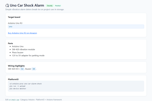 Uno Car Shock Alarm – WordPress plugin