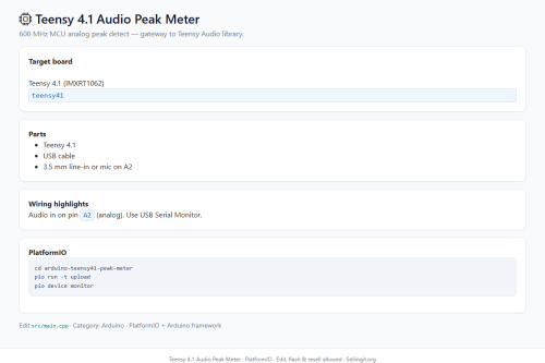 Teensy 4.1 Audio Peak Meter – WordPress plugin