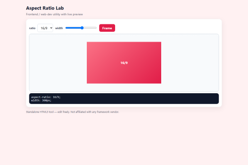 Aspect Ratio Lab – WordPress plugin