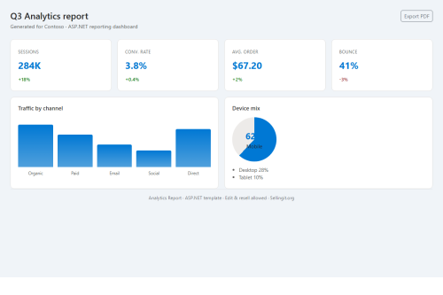 Analytics Report – WordPress plugin