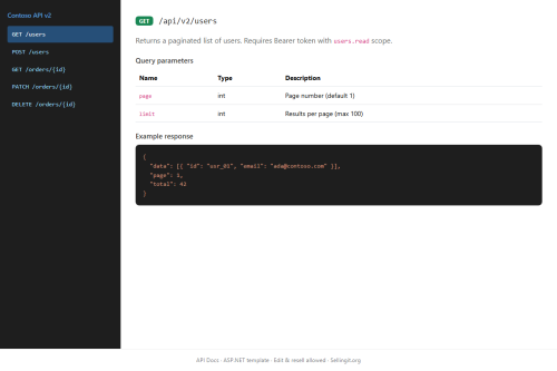 API Docs – WordPress plugin