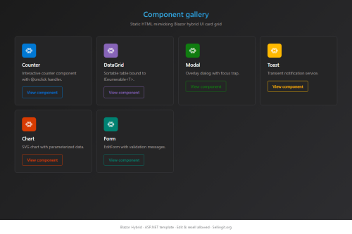 Blazor Hybrid – WordPress plugin