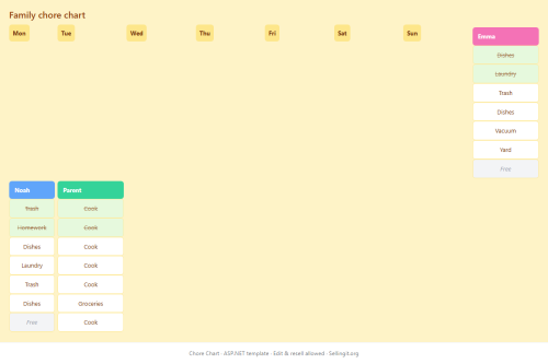 Chore Chart – WordPress plugin