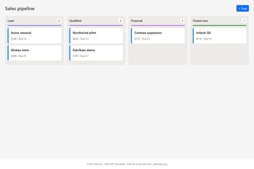 CRM Pipeline – WordPress plugin