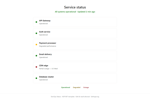 DevOps Status – WordPress plugin