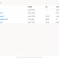A11y Focus Ring Lab – WordPress plugin