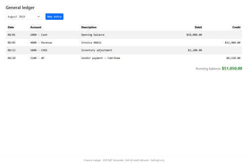 Finance Ledger – WordPress plugin