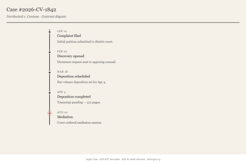 Legal Case – WordPress plugin