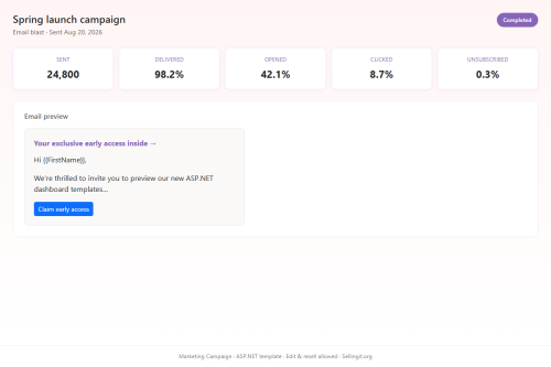 Marketing Campaign – WordPress plugin