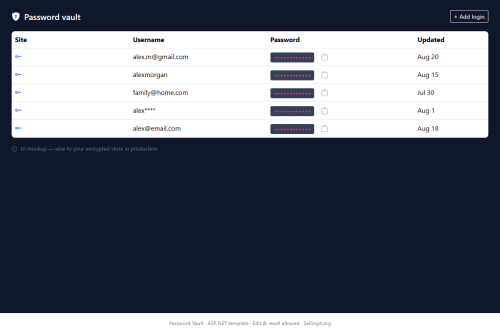 Password Vault – WordPress plugin