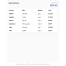 Daily Timesheet – WordPress plugin
