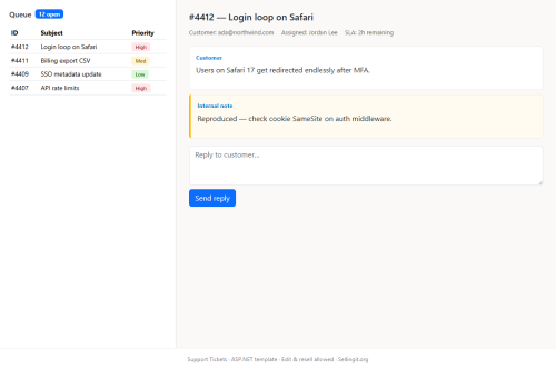 Support Tickets – WordPress plugin