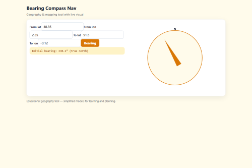 Bearing Compass Nav – WordPress plugin