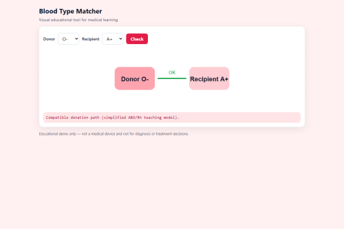Blood Type Matcher – WordPress plugin