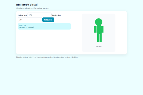 BMI Body Visual – WordPress plugin