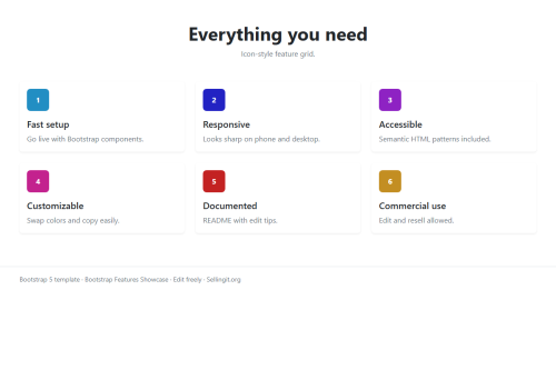 Bootstrap Features Showcase – WordPress plugin