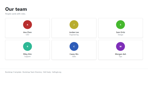 Bootstrap Team Directory – WordPress plugin