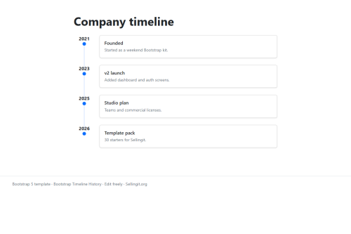 Bootstrap Timeline History – WordPress plugin