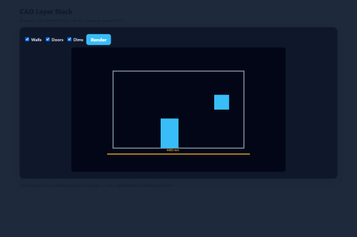CAD Layer Stack – HTML5 app