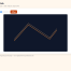 CAD Offset Path – HTML5 app