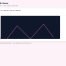 CAD SVG Path Viewer – HTML5 app